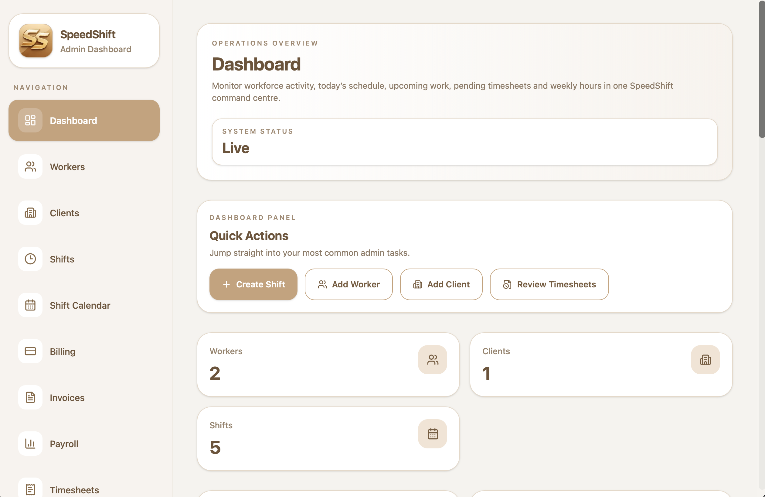 SpeedShift admin dashboard operations overview